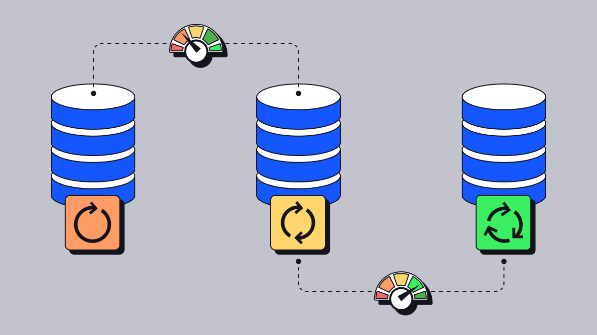 Continuous testing: Streamline software quality and speed