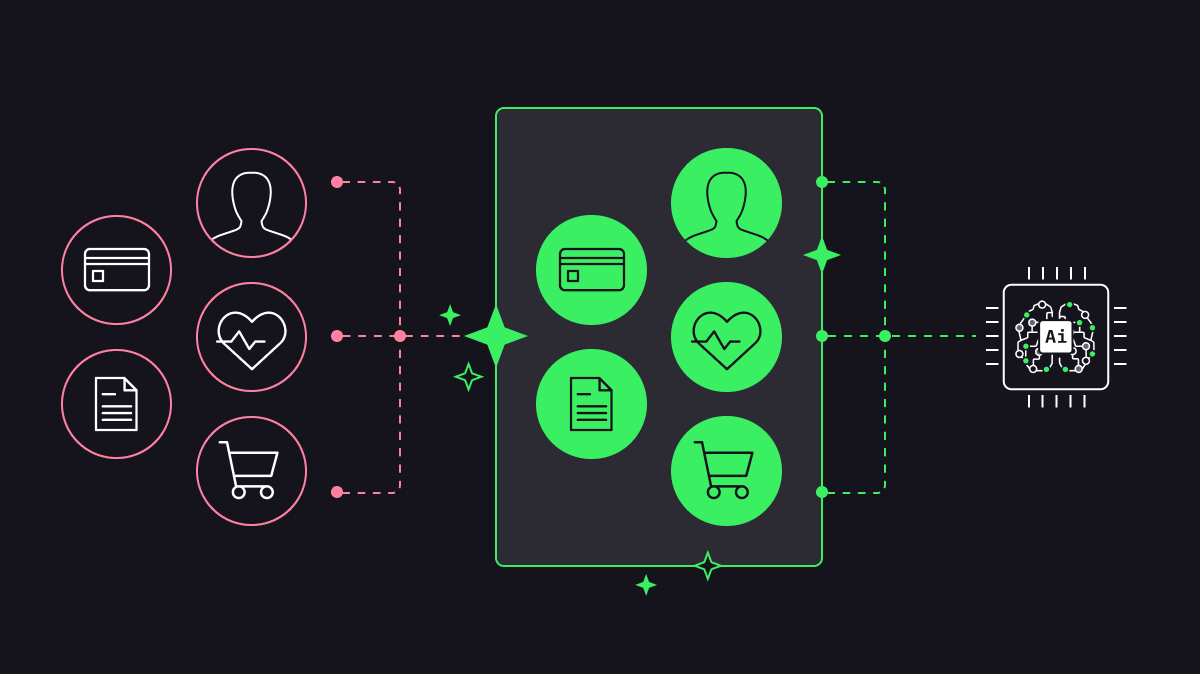 Continuous testing: Streamline software quality and speed