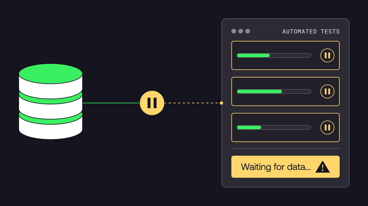 Continuous testing: Streamline software quality and speed