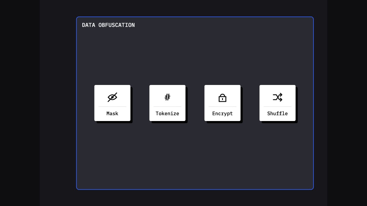 Four data obfuscation techniques: masking, tokenization, encryption and shuffling