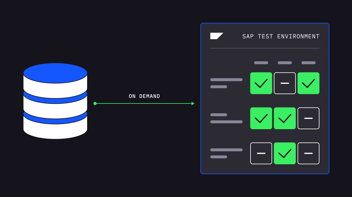 Continuous testing: Streamline software quality and speed