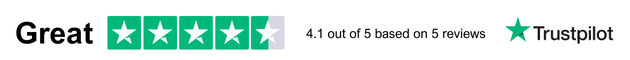 Great. 4.6 out of 5 based on 250 reviews