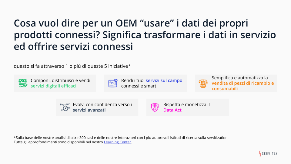 Per un OEM uare i dati significa trasformare i dati in servizio ed offrire servizi connessi