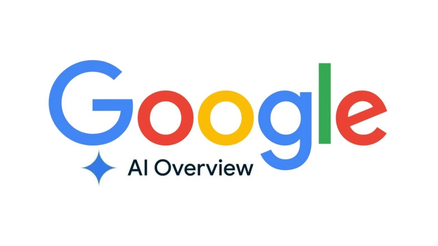 Google AI Overview - Fonctionnement, impact et bonnes pratiques