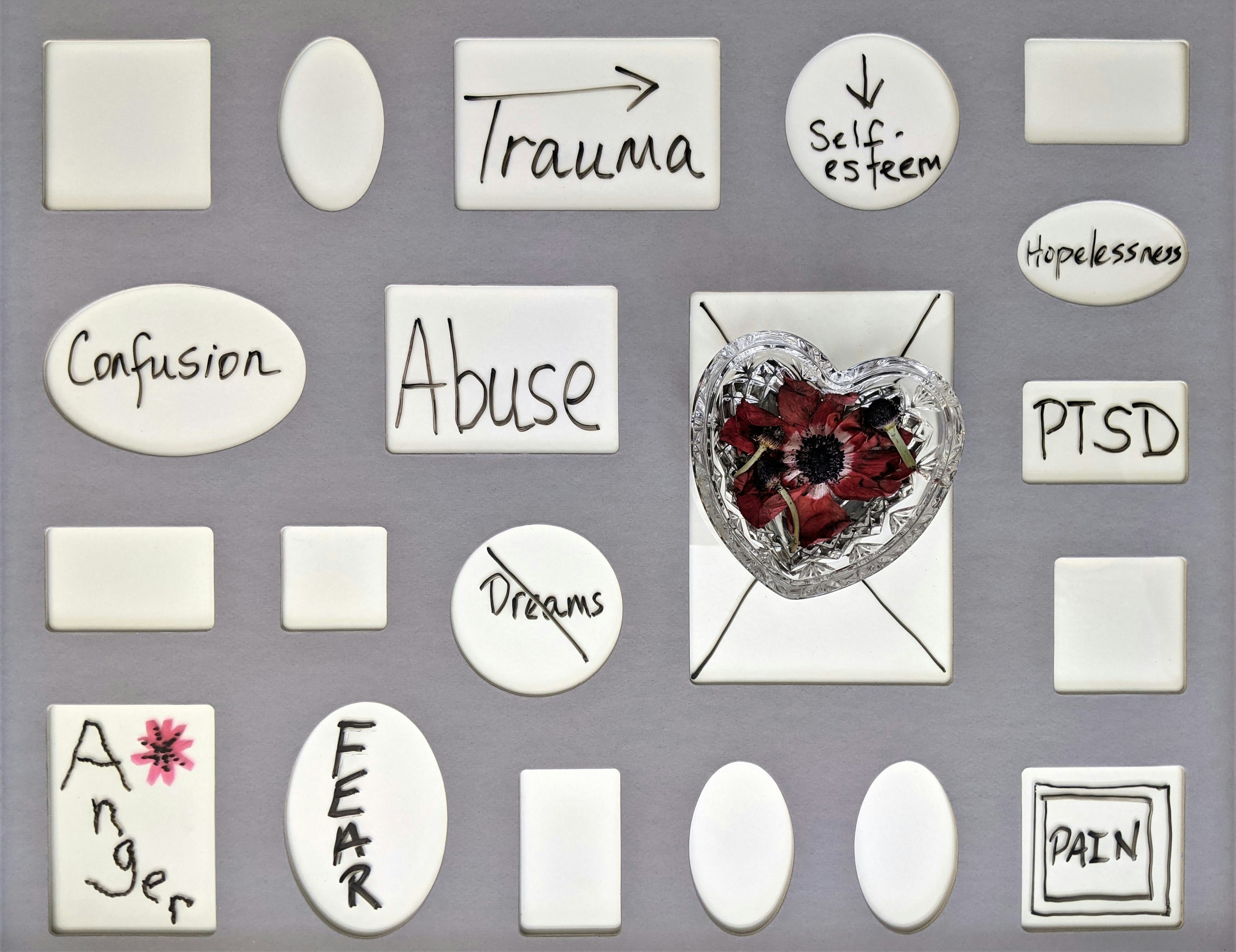 Trauma, PTSD, abuse, anger, EMDR 