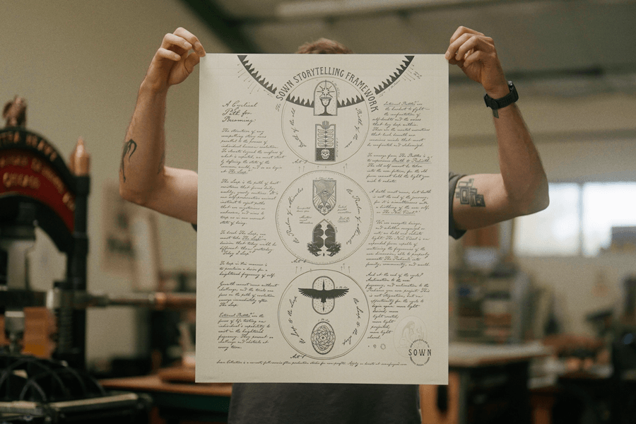 Person holding a detailed poster titled 'Sown Storytelling Framework' with handwritten text and symbolic illustrations in three circular sections.
