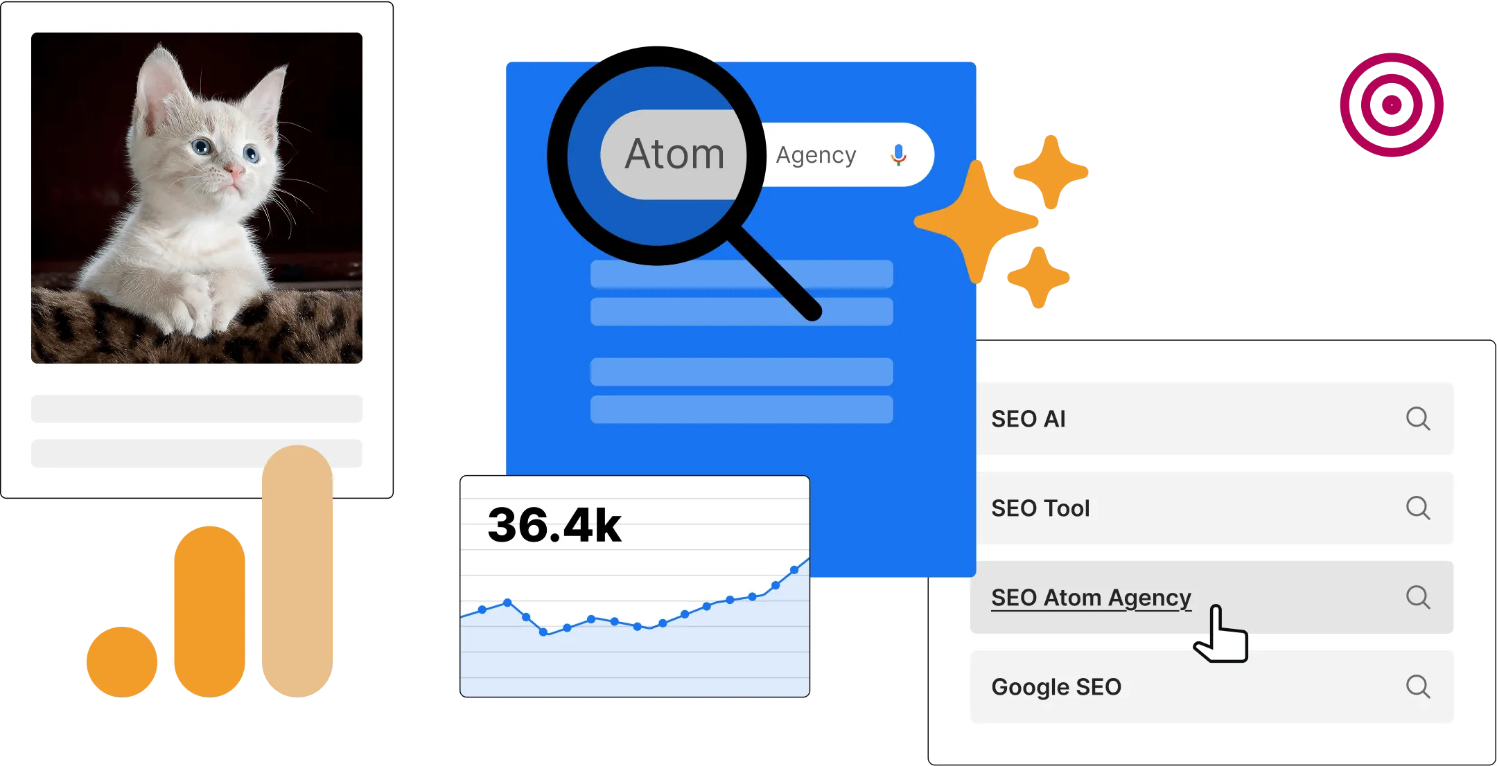 Fullservice marknadsbyråer med SEO-tjänster, online-marketing och varumärkesstrategi på nätet för Atom Agency