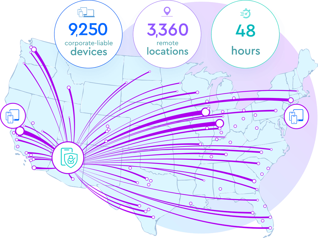 Evercycle program map showing 9,250 devices recovered from 3,360 locations with workflows launched in 48 hours