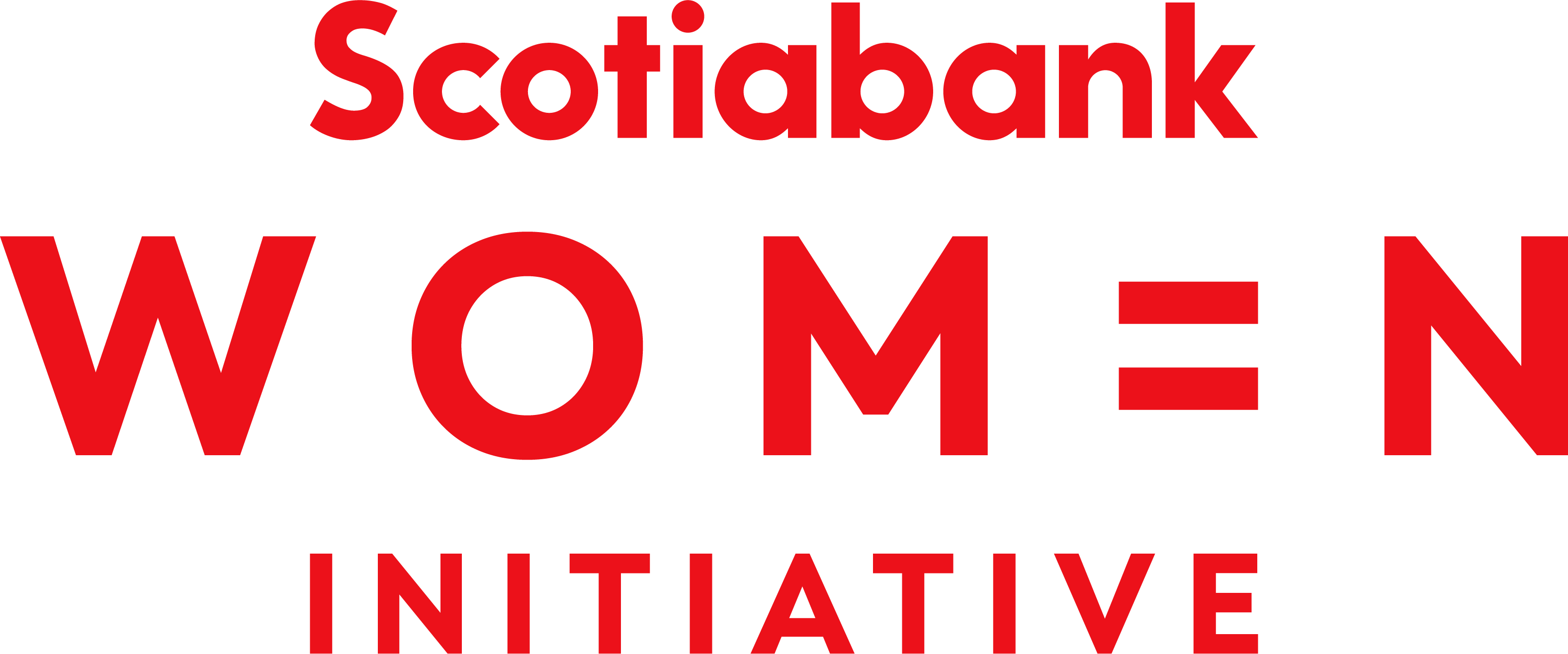 Scotiabank Womens Initiative