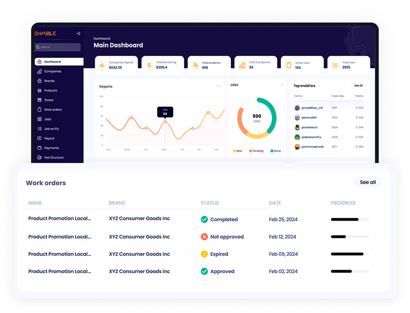 Enable | Business Management Platform