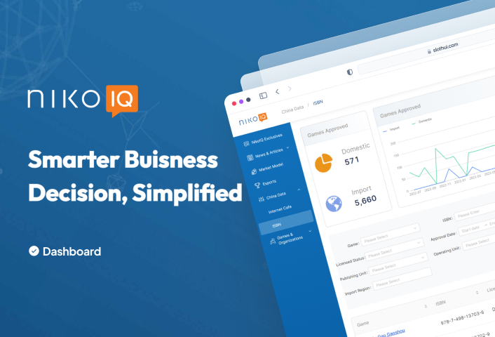 Niko IQ — project by Zetaton