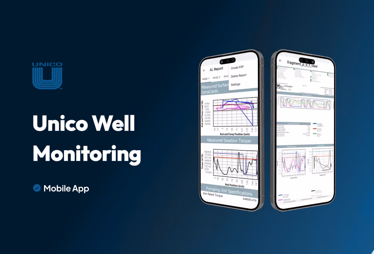 Unico Well Monitoring — project by Zetaton