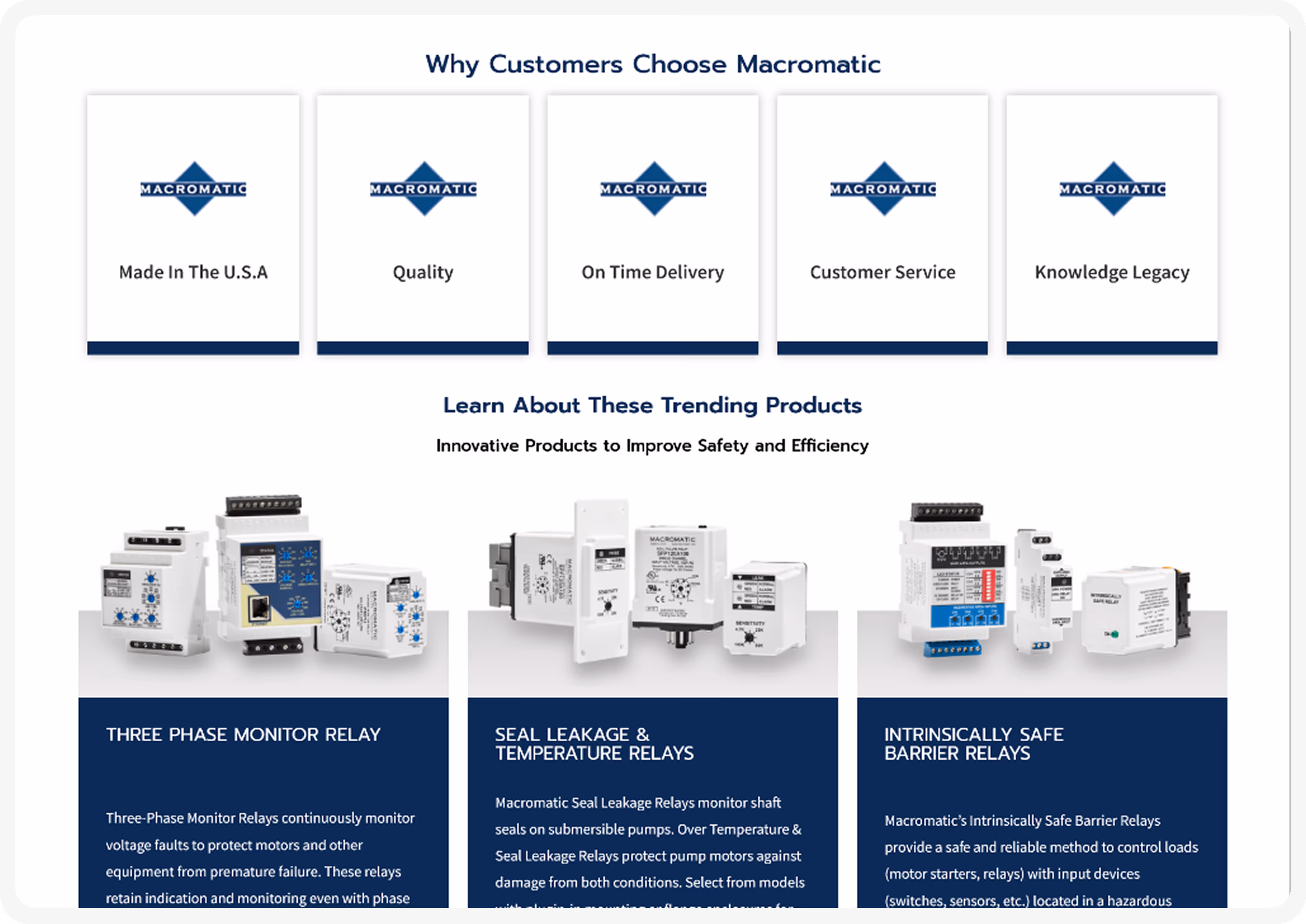 Macromatic Industrial Control Solutions