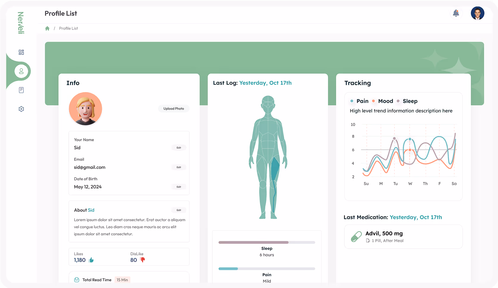 Nerveli – Personalized Pain Management Platform