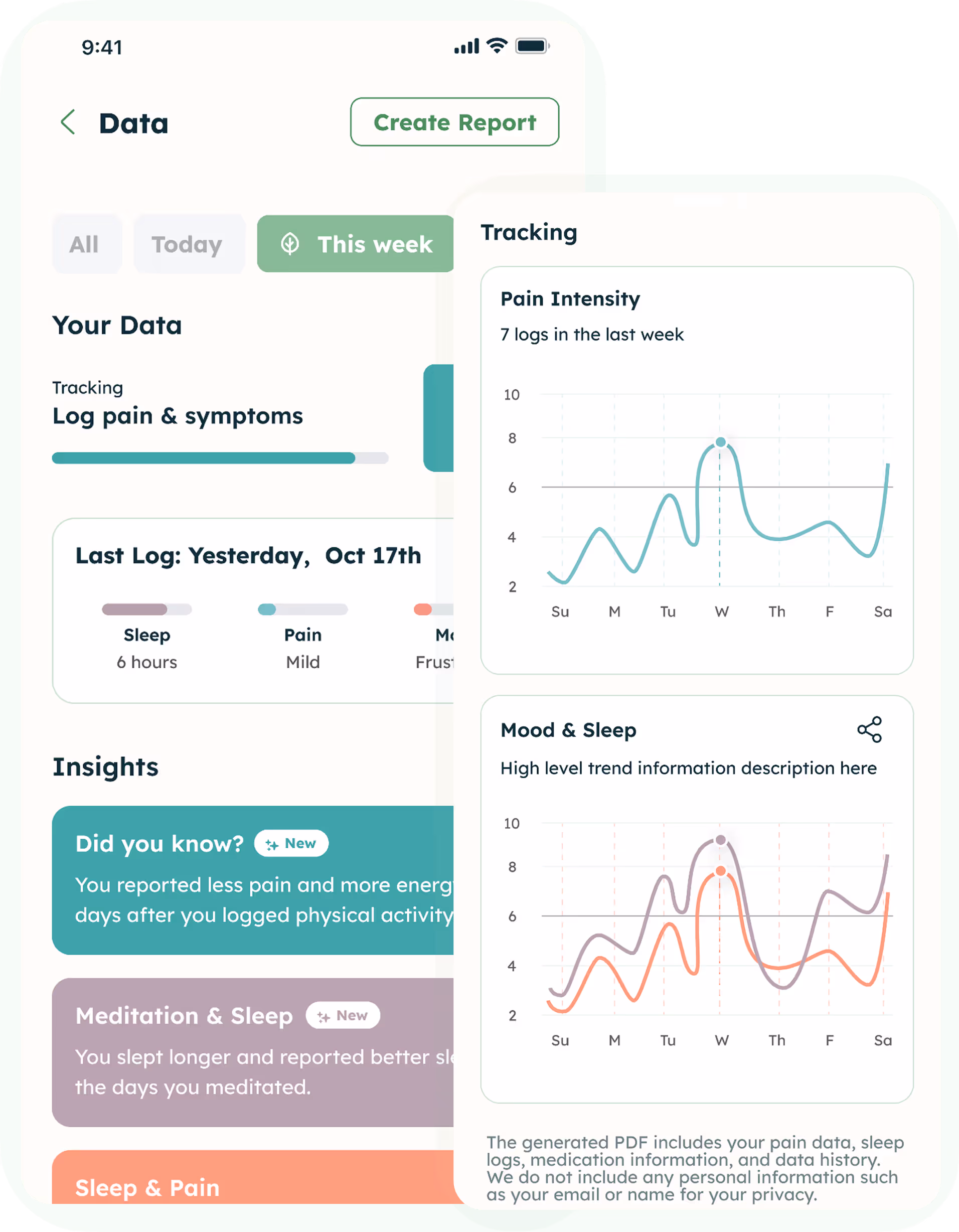 Nerveli – Personalized Pain Management Platform