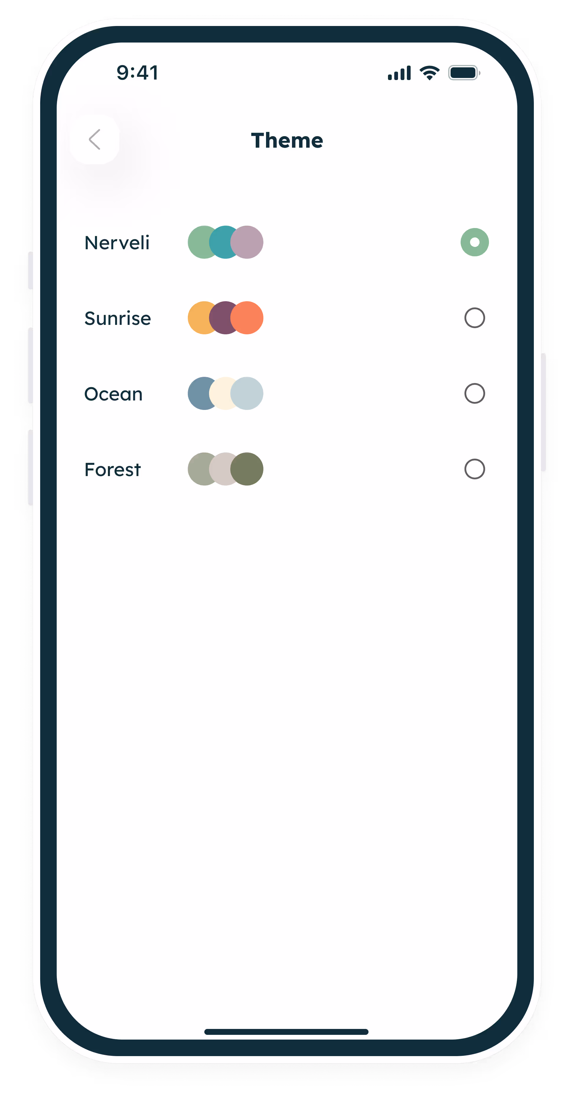 Nerveli – Personalized Pain Management Platform