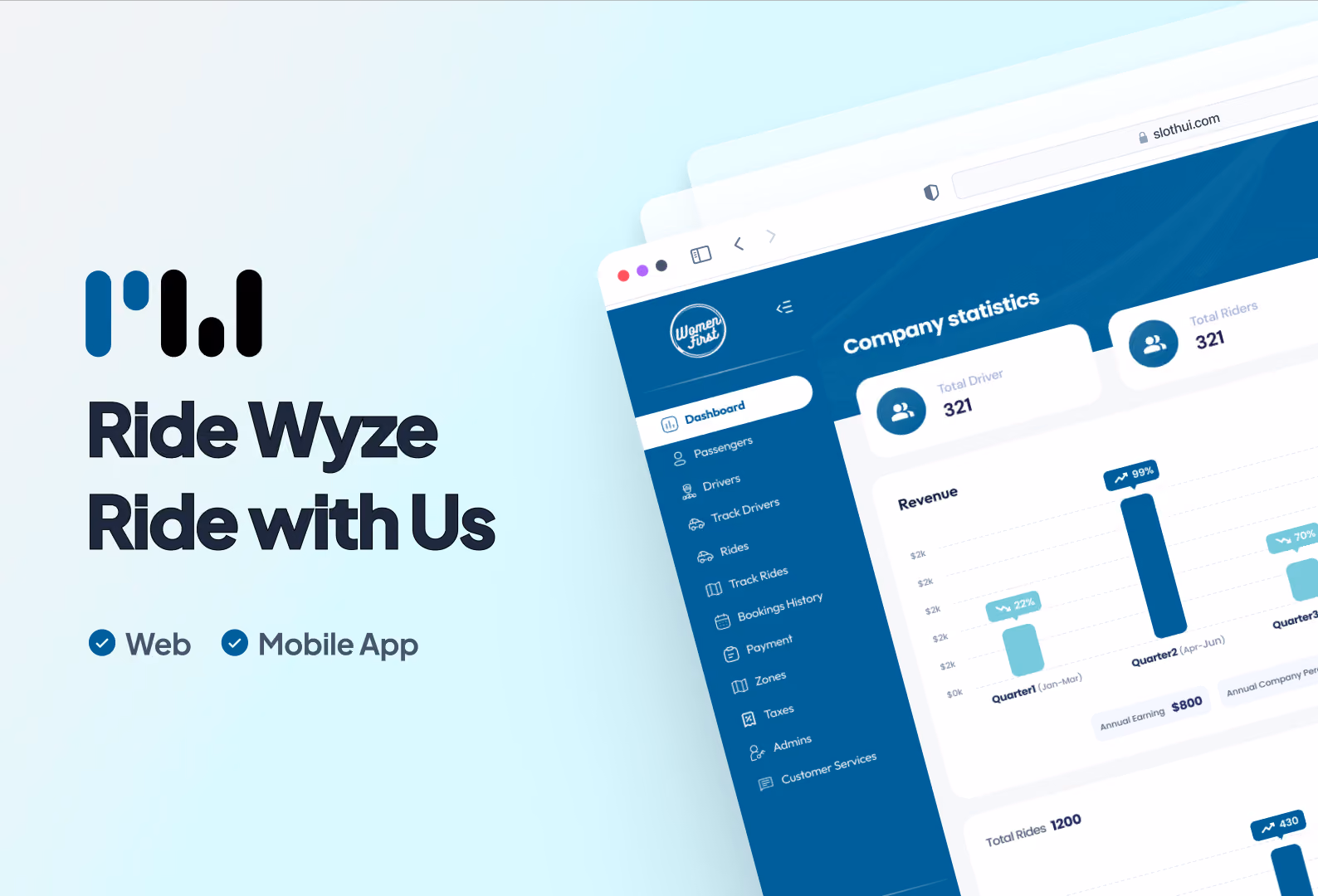 RideWyze — project by Zetaton