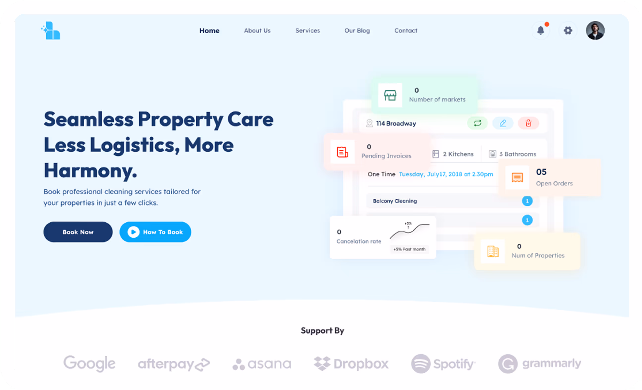 Website homepage for Seamless Property Care showing booking options, property stats like pending invoices, open orders, and number of markets, supported by logos of Google, Afterpay, Asana, Dropbox, Spotify, and Grammarly.