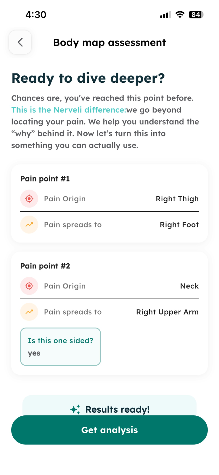 Body map assessment marking pain points