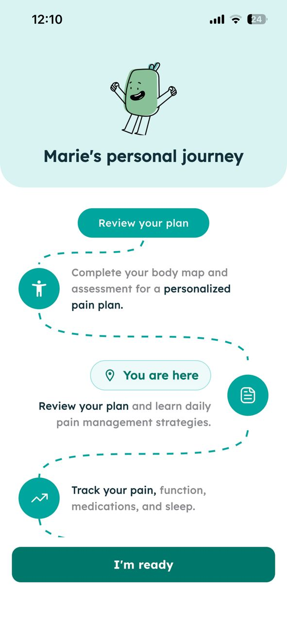 Personal journey plan with the Nervy mascot