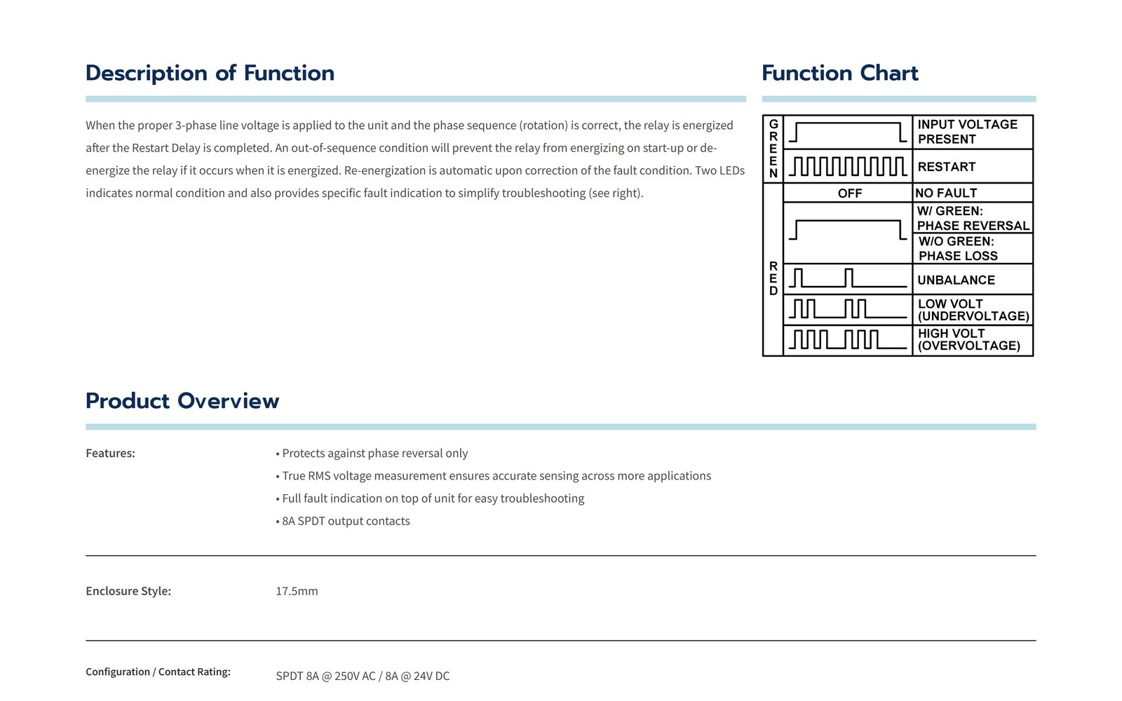 Macromatic PCE120 description of function and function chart