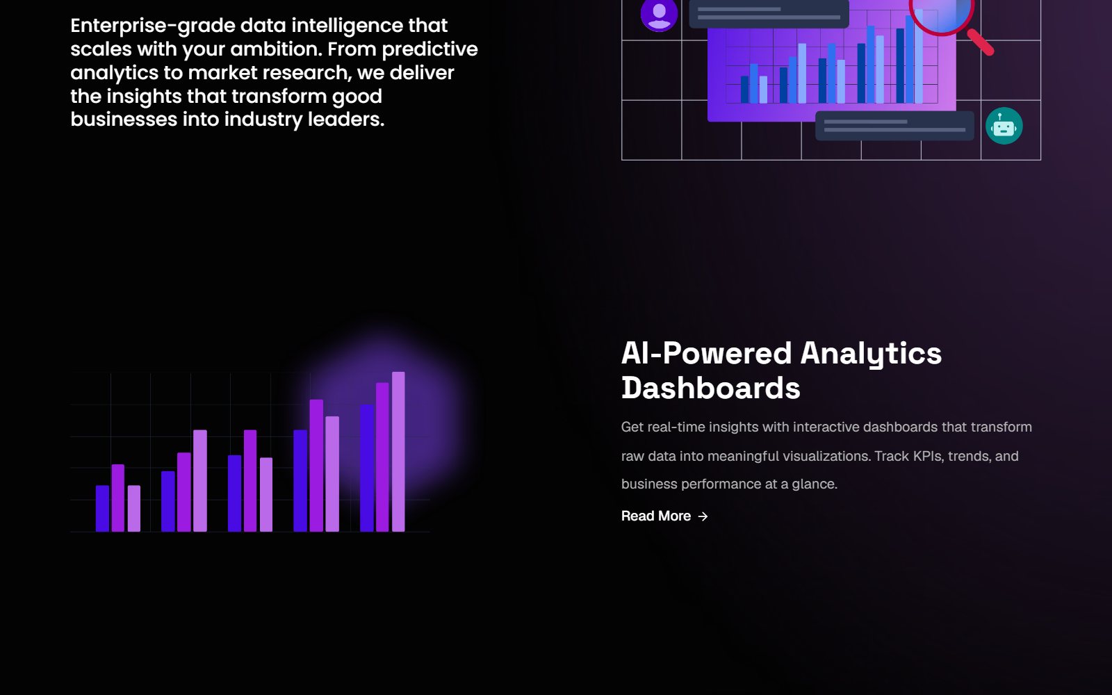 Unicode Data and Insights page with AI-powered analytics dashboards