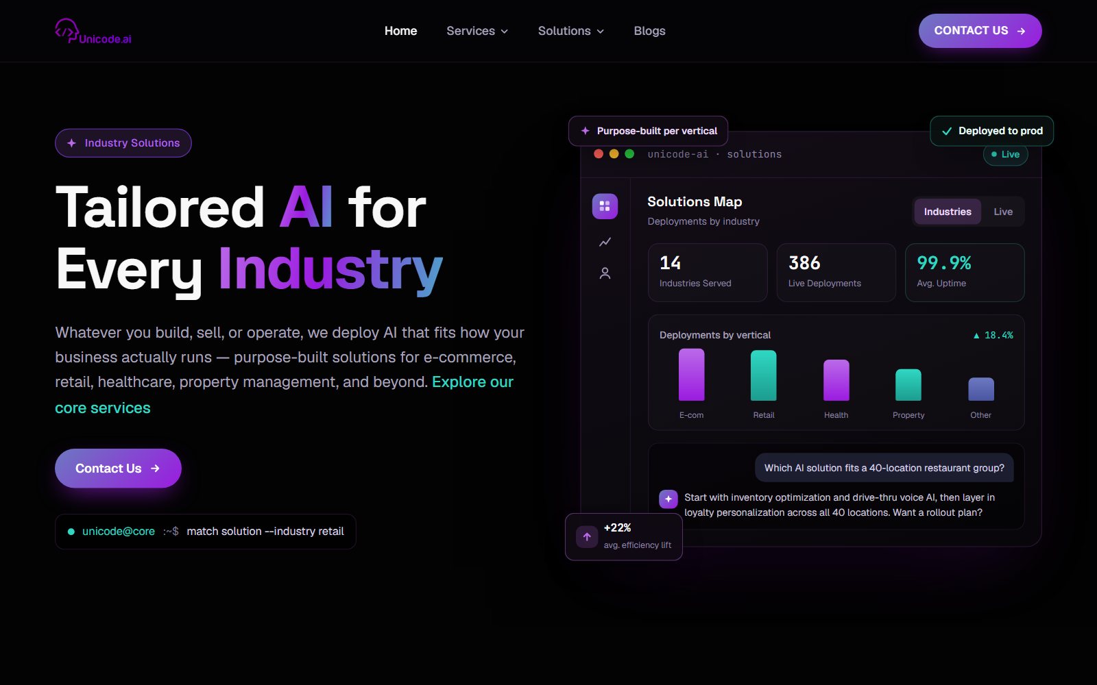 Unicode Solutions page: Tailored AI for Every Industry, with the solutions map dashboard