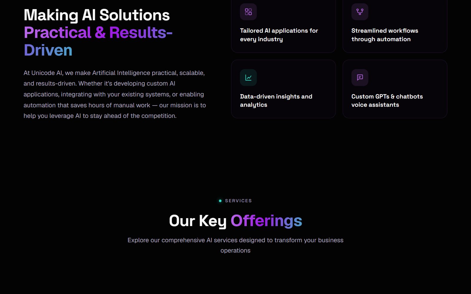 Unicode homepage section Making AI Solutions Practical and Results-Driven with capability tiles