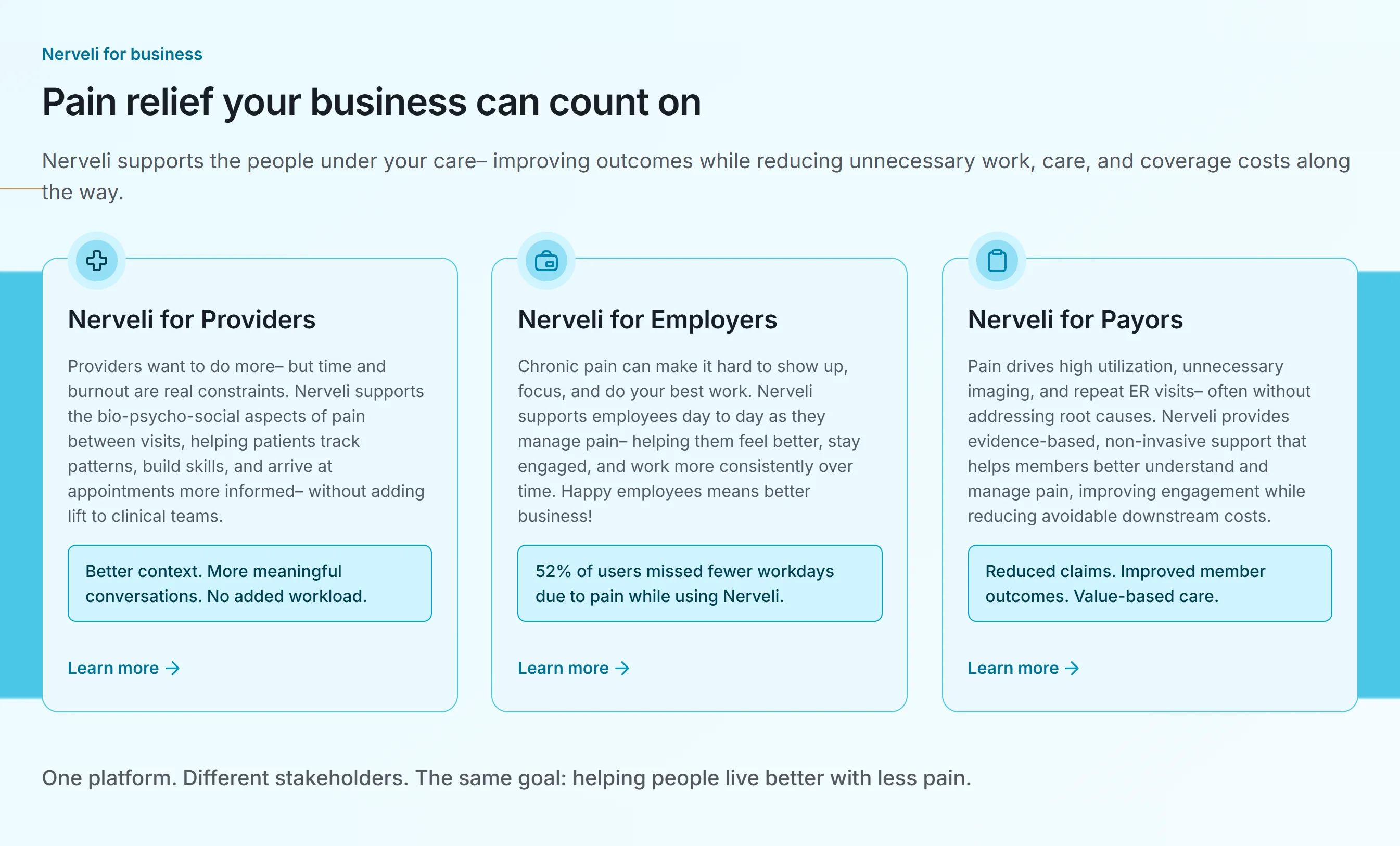 The Nerveli marketing website built on Webflow: Nerveli for Providers, Employers and Payors