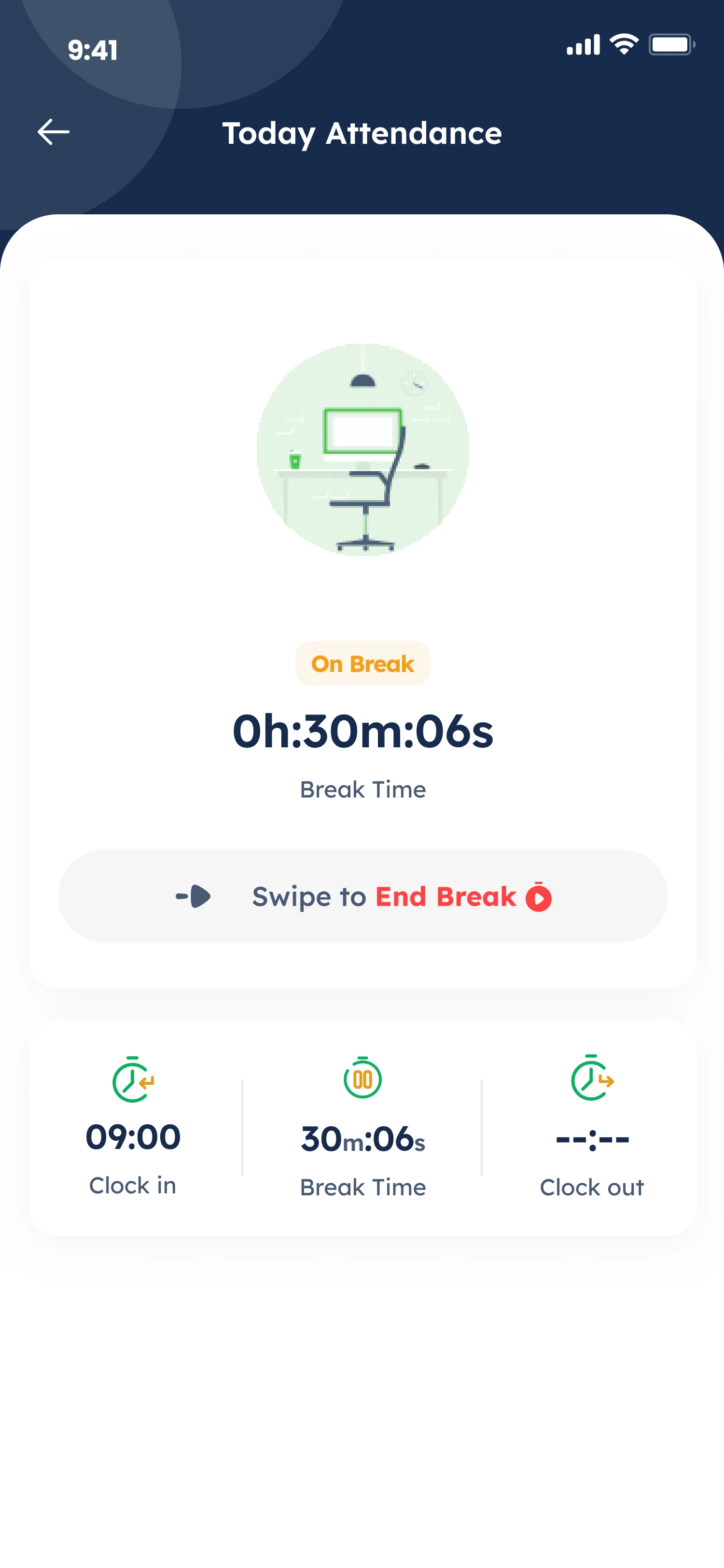 Wakkt Today Attendance screen on break with Swipe to End Break