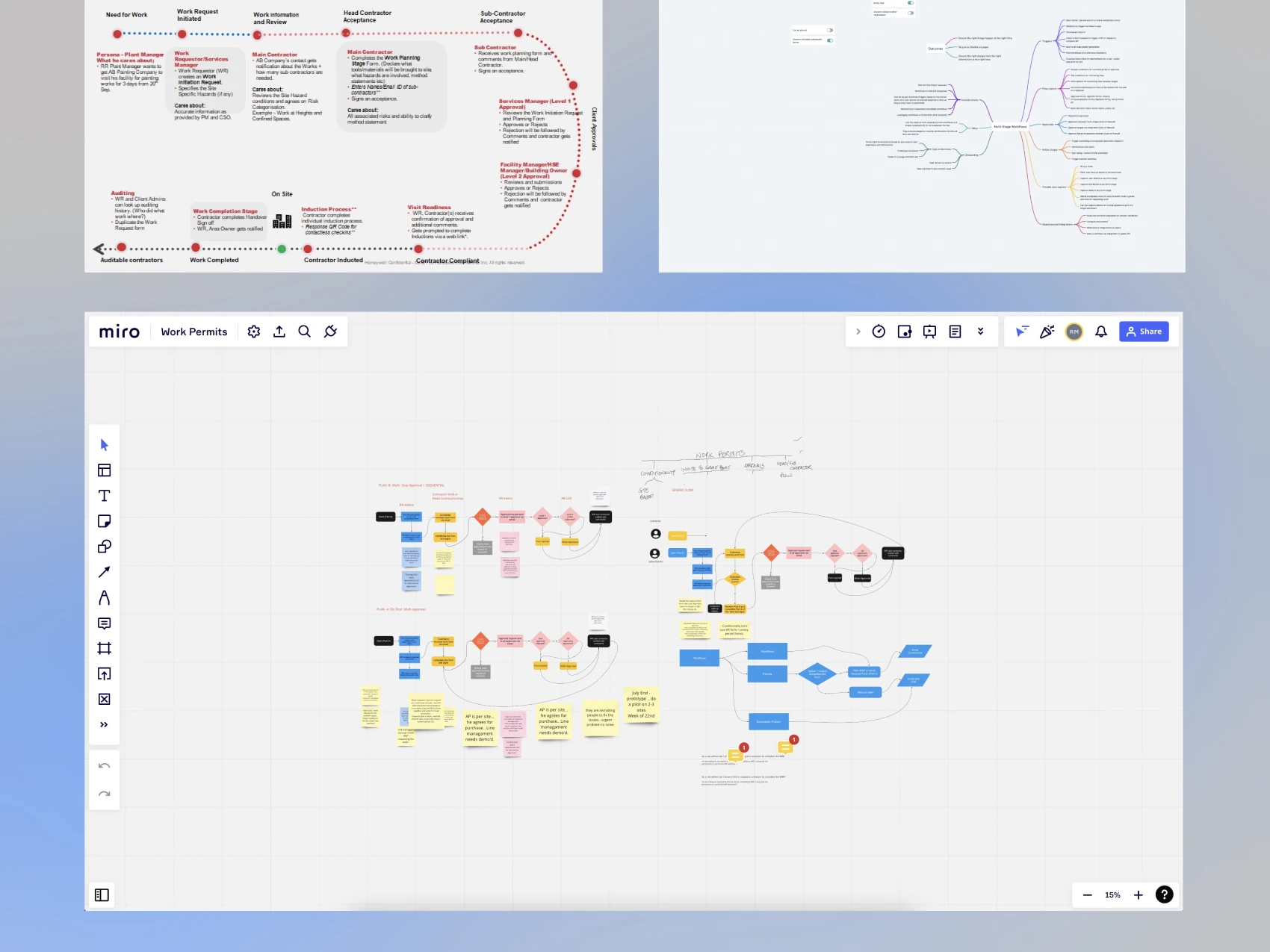 Brainstorming, mapping, and user flows