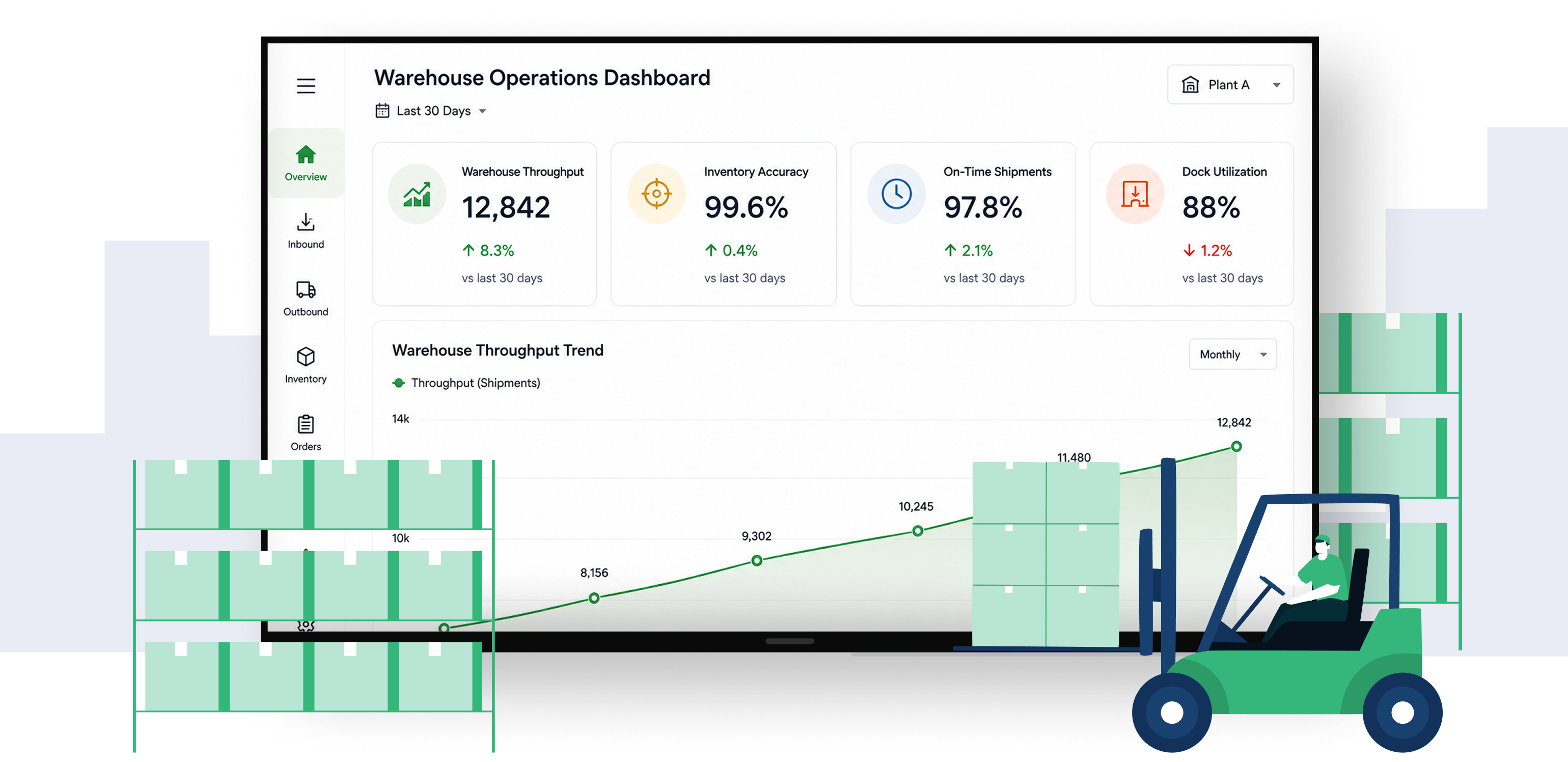 Content management system interface view for digital signage software.