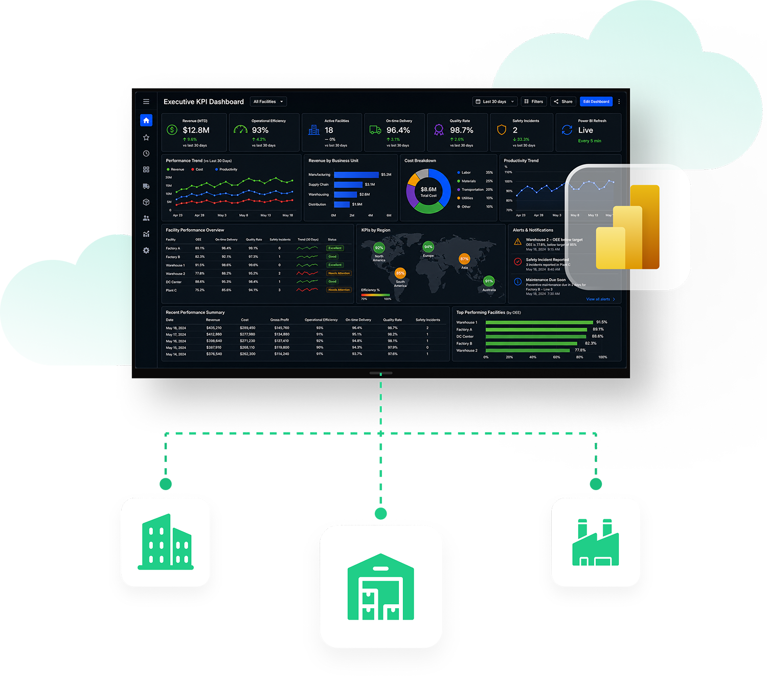 Logos of apps and integrations for optisigns digital signage software.