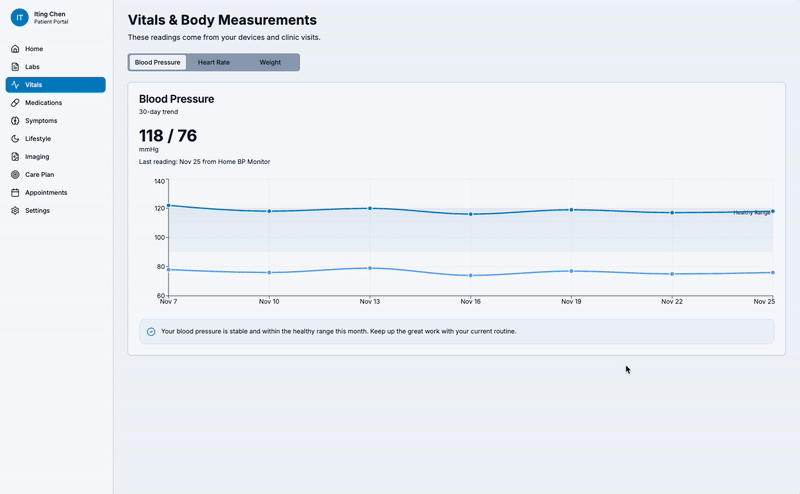 House of HomeGoods UX flow
