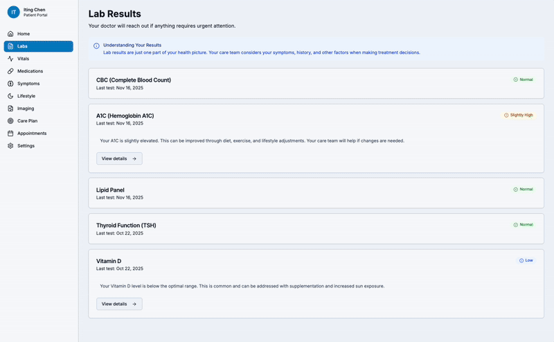 House of HomeGoods UX flow