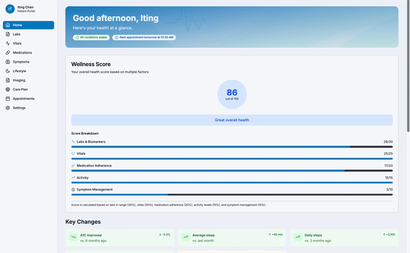House of HomeGoods UX flow