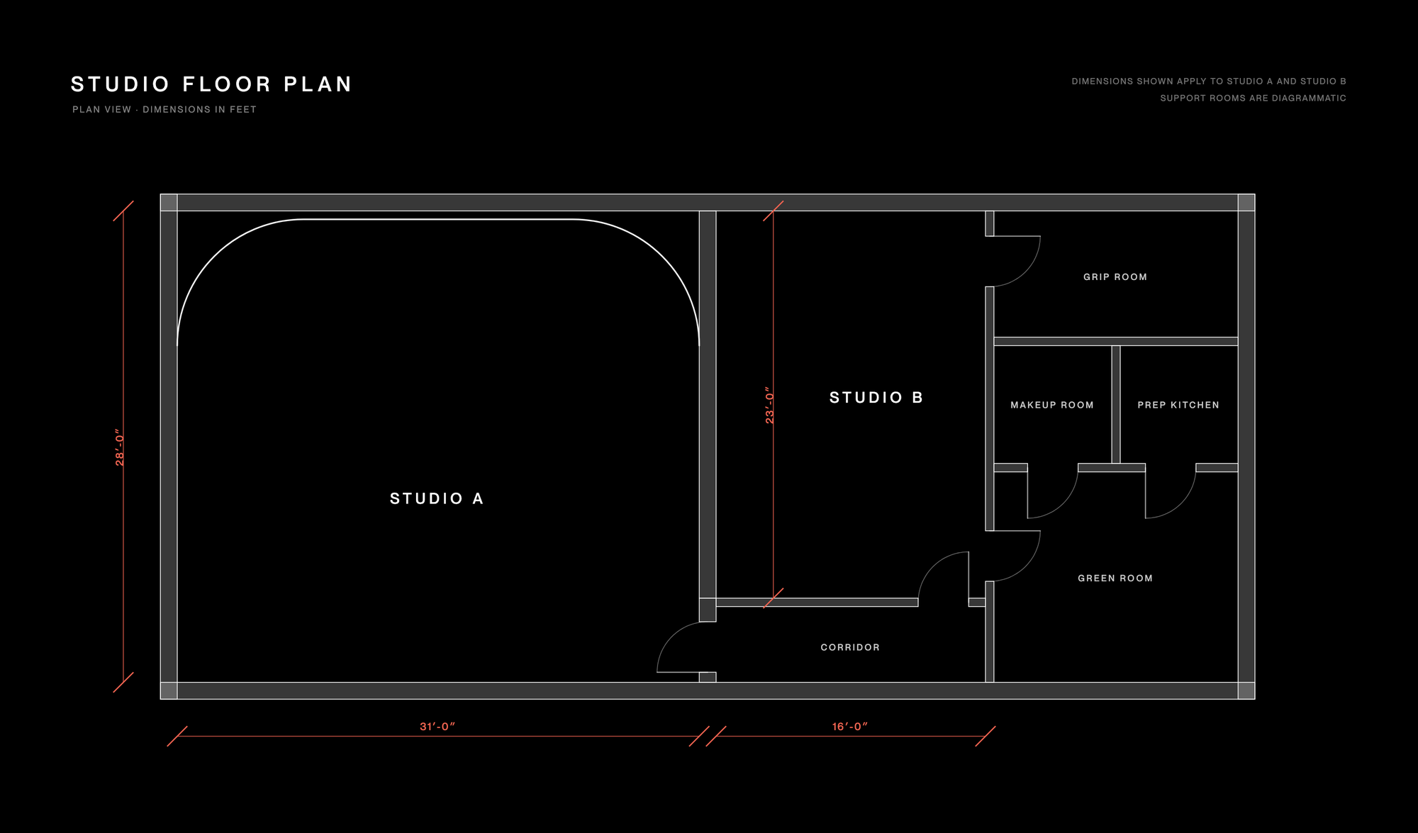 Floor plan of the studios at the Accord Building in Coconut Grove, Miami: Studio A 31 x 28 ft, Studio B 23 x 16 ft, with green room, makeup room, prep kitchen and grip room.