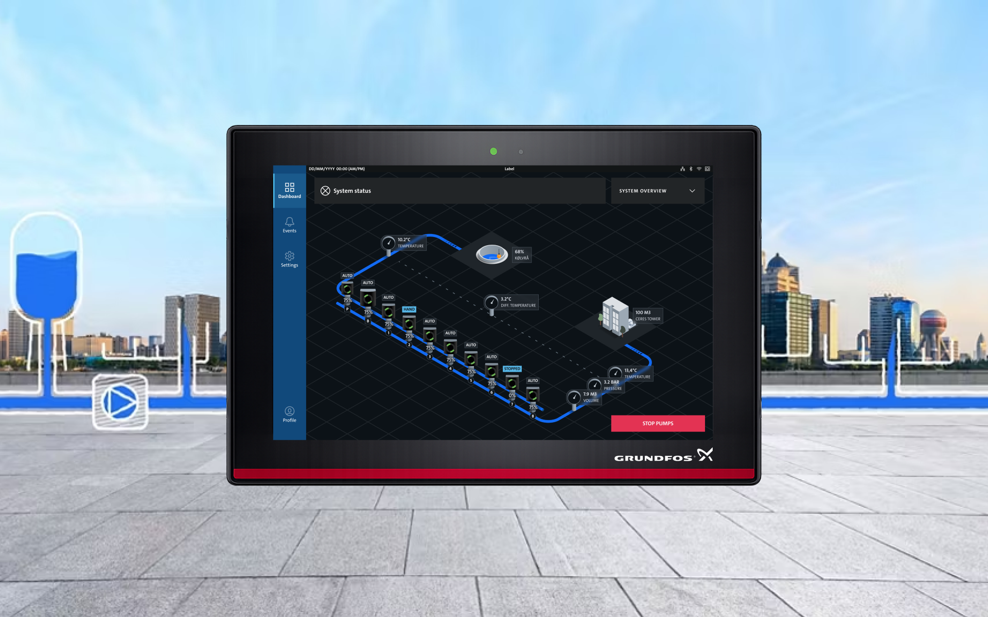 Defining a New HMI Standard for Grundfos