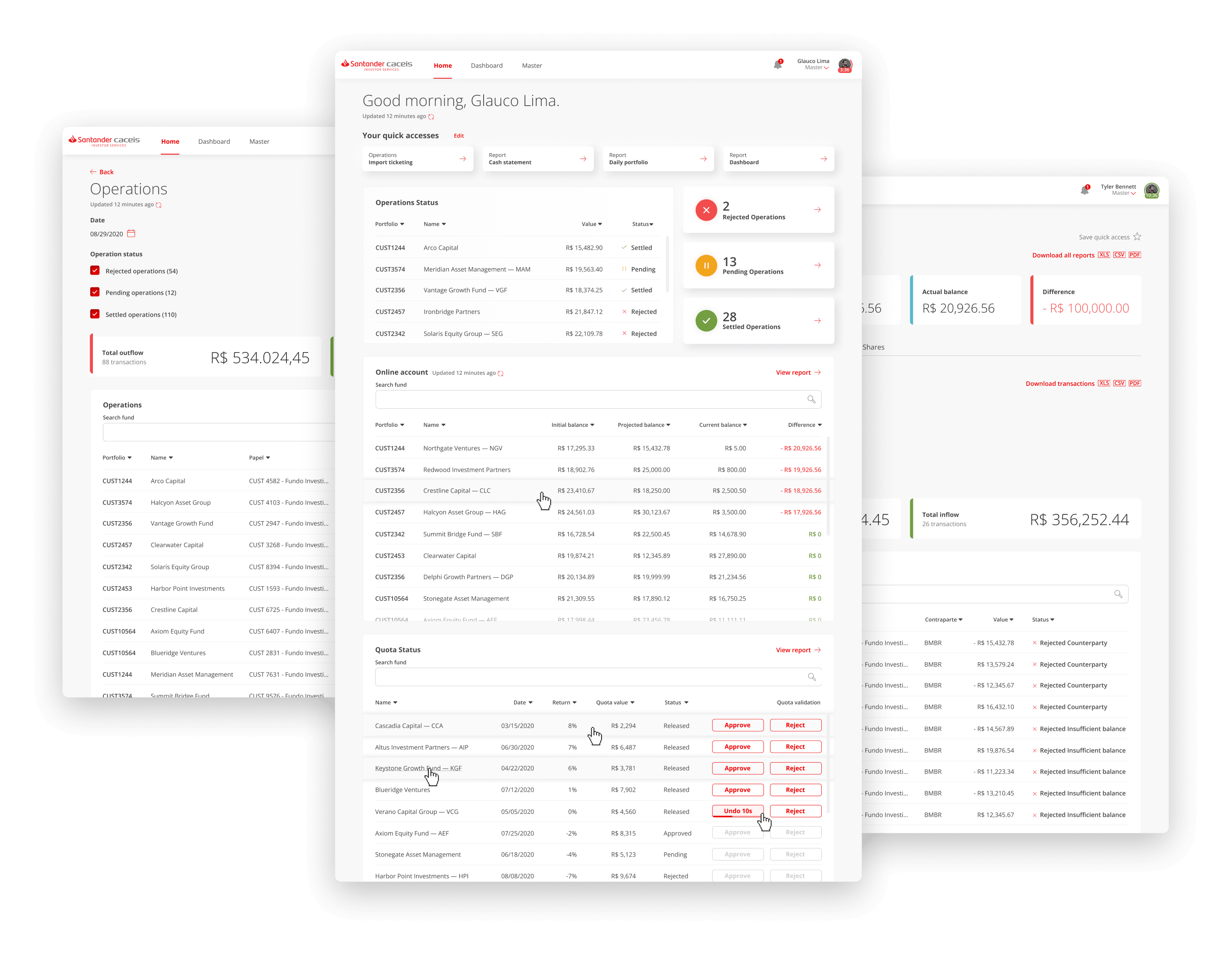Santander - Design delivery