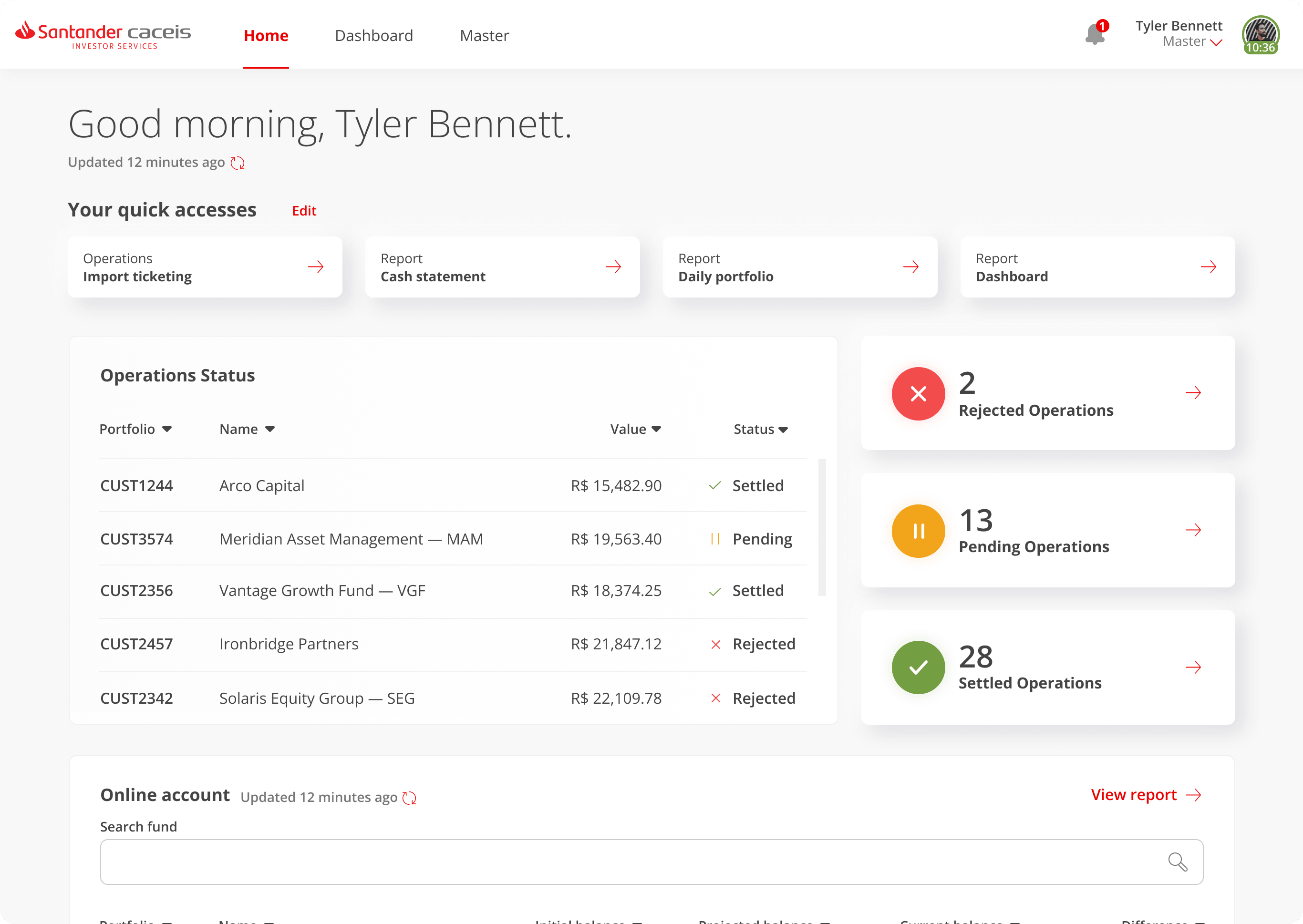 Santander - Dashboard Home