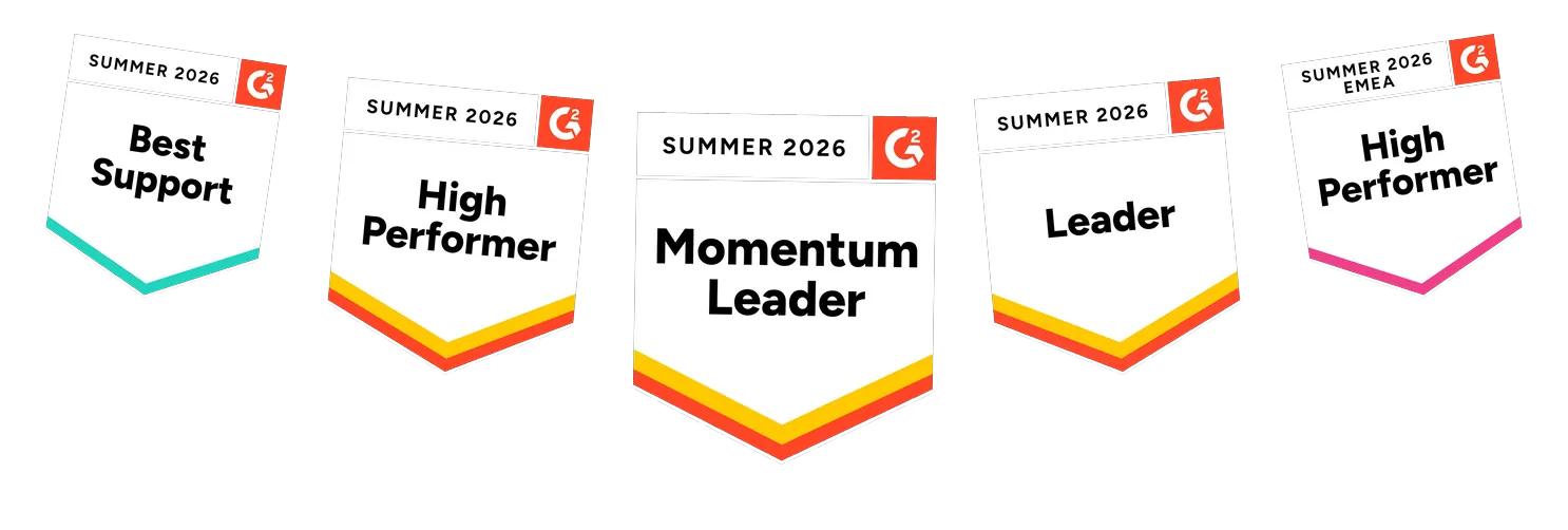 G2 Summer 2026 badges: Best Support, High Performer, Momentum Leader, Leader, and High Performer EMEA