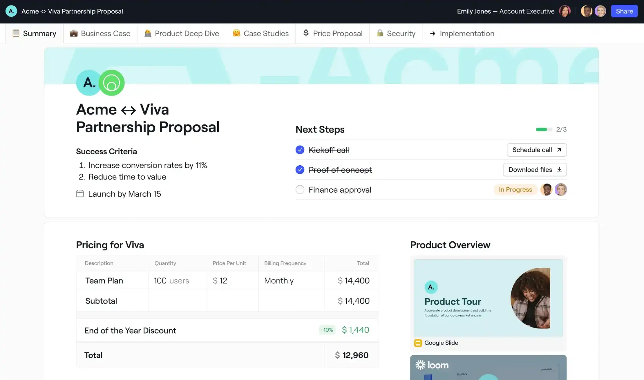 Dock sales room for Acme-Viva showing tabbed navigation, pricing summary, and next-steps checklist.
