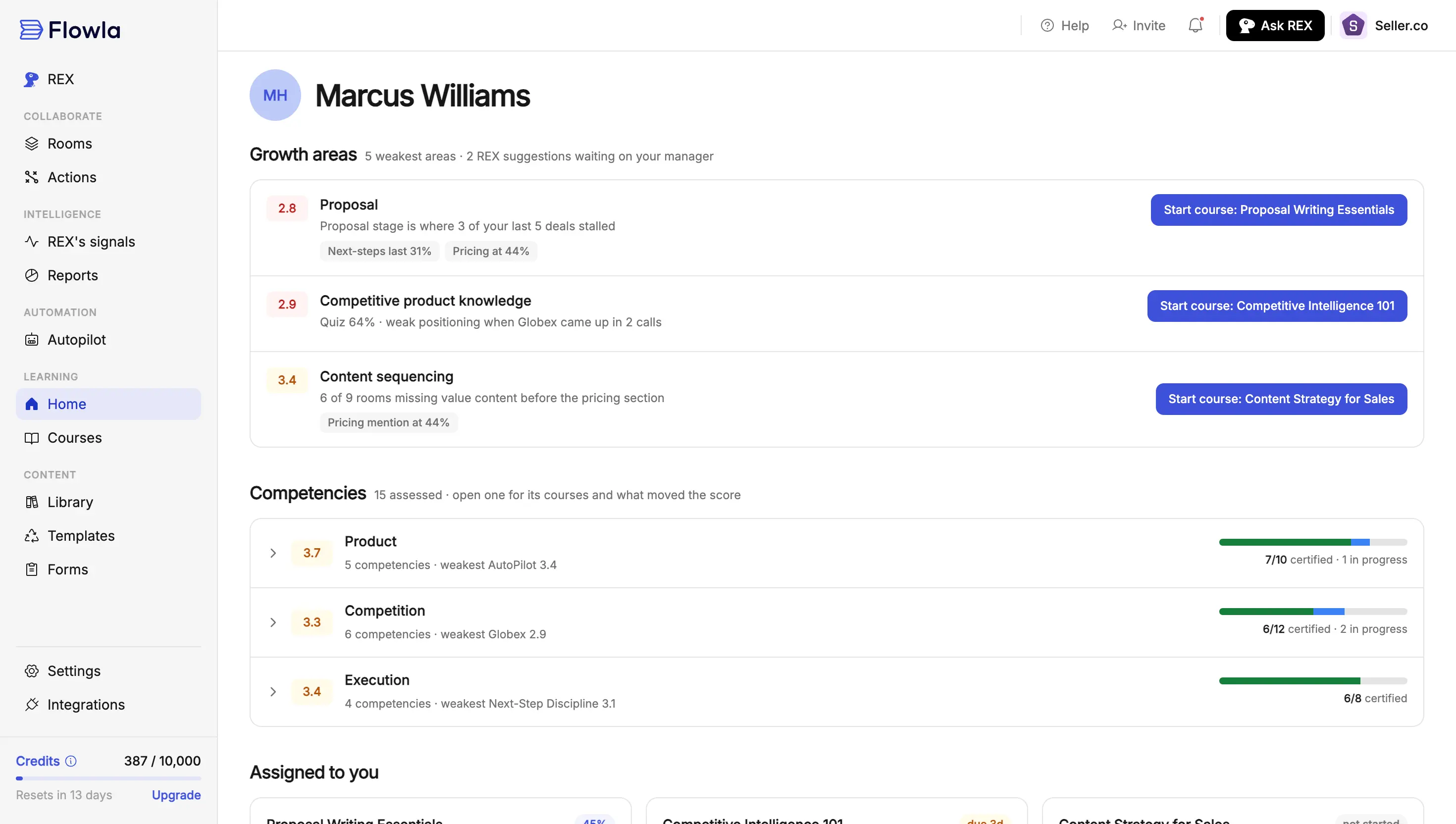 A sales rep's learning profile showing their weakest growth areas with a recommended course for each, plus competency scores and certification progress.
