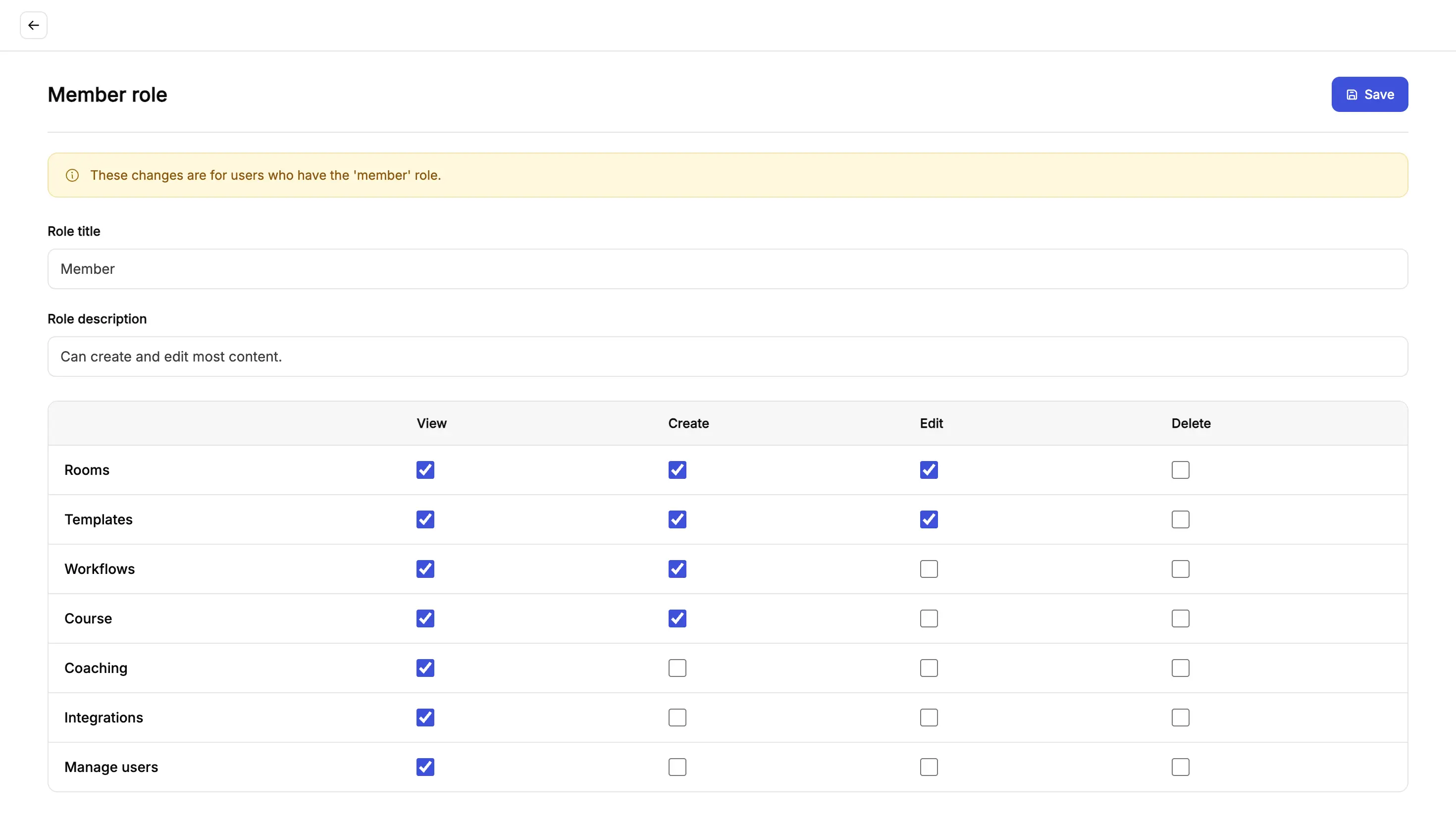 Flowla role permissions table setting view, create, edit, and delete access per feature, controlling who can see coaching and course data.