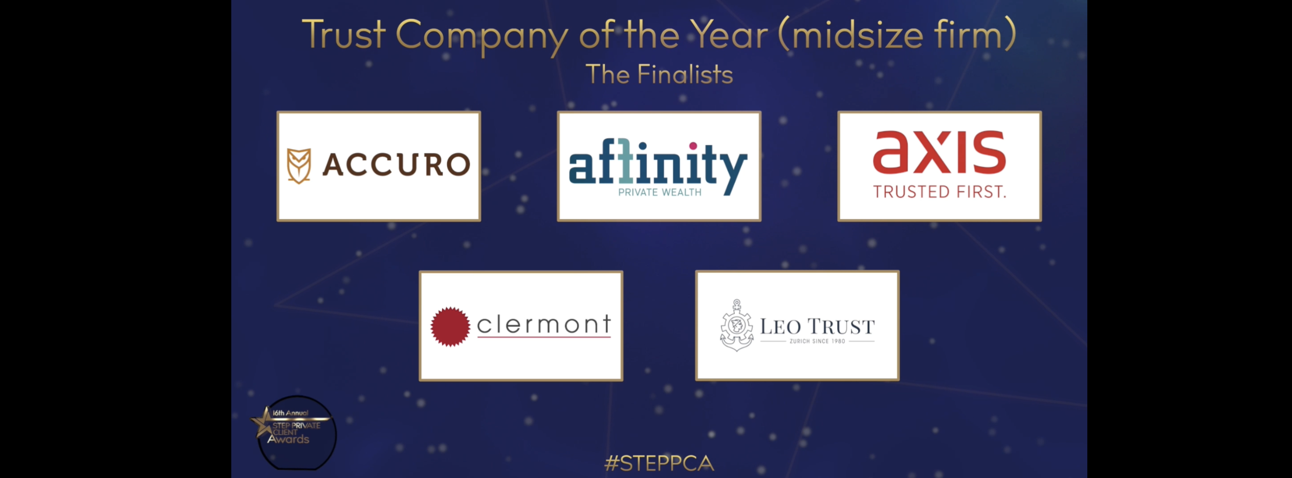 Finalists slide for Trust Company of the Year showing the Leo Trust logo among five firms