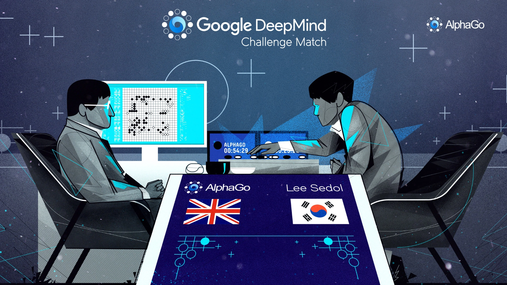 Two people seated at a digital strategy table with holographic screens and international flags.