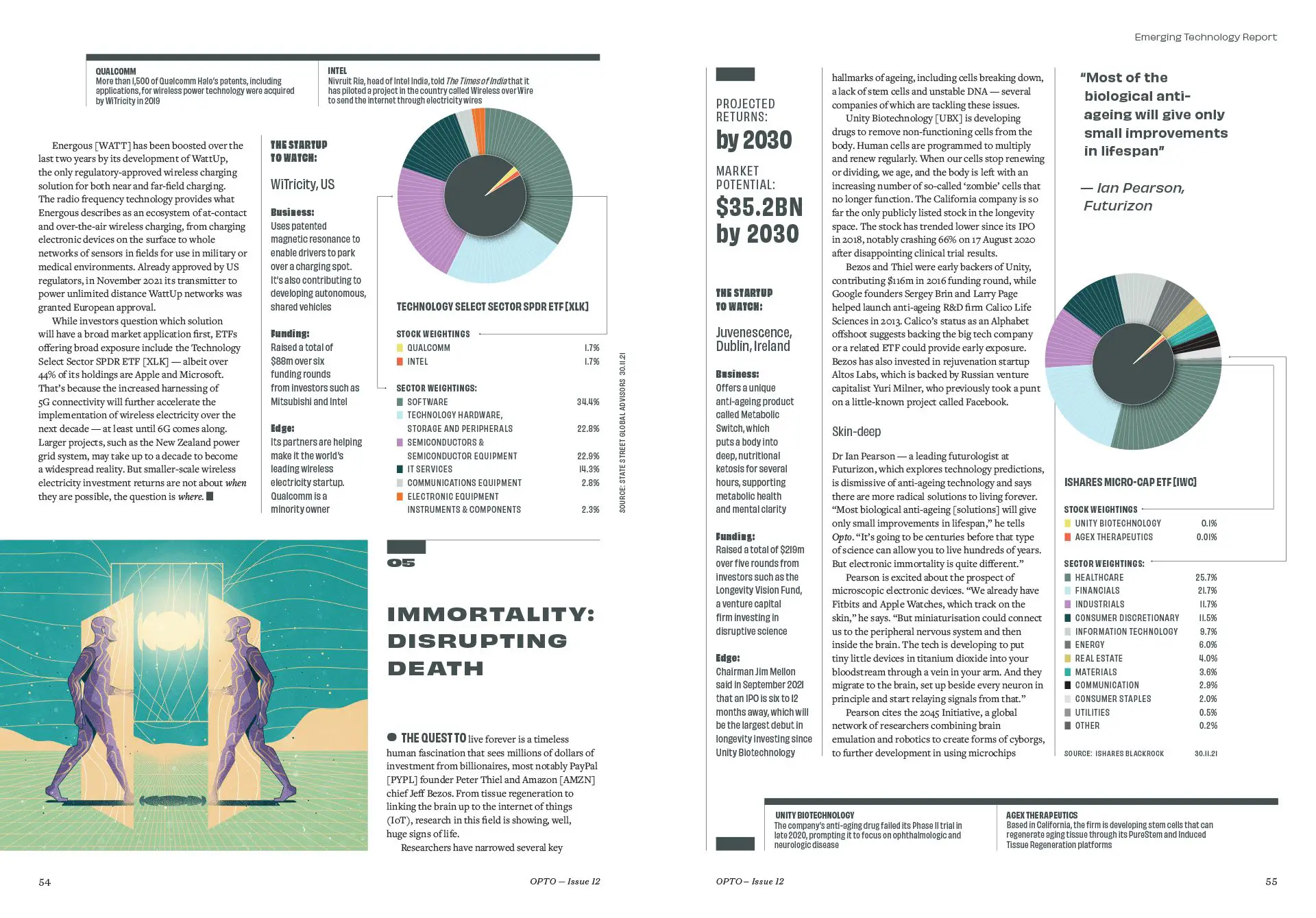 Two-page magazine spread on emerging biotechnology discussing immortality, wireless charging, and anti-ageing ETFs, featuring pie charts of stock weightings and an illustration of two futuristic figures facing a glowing sphere.