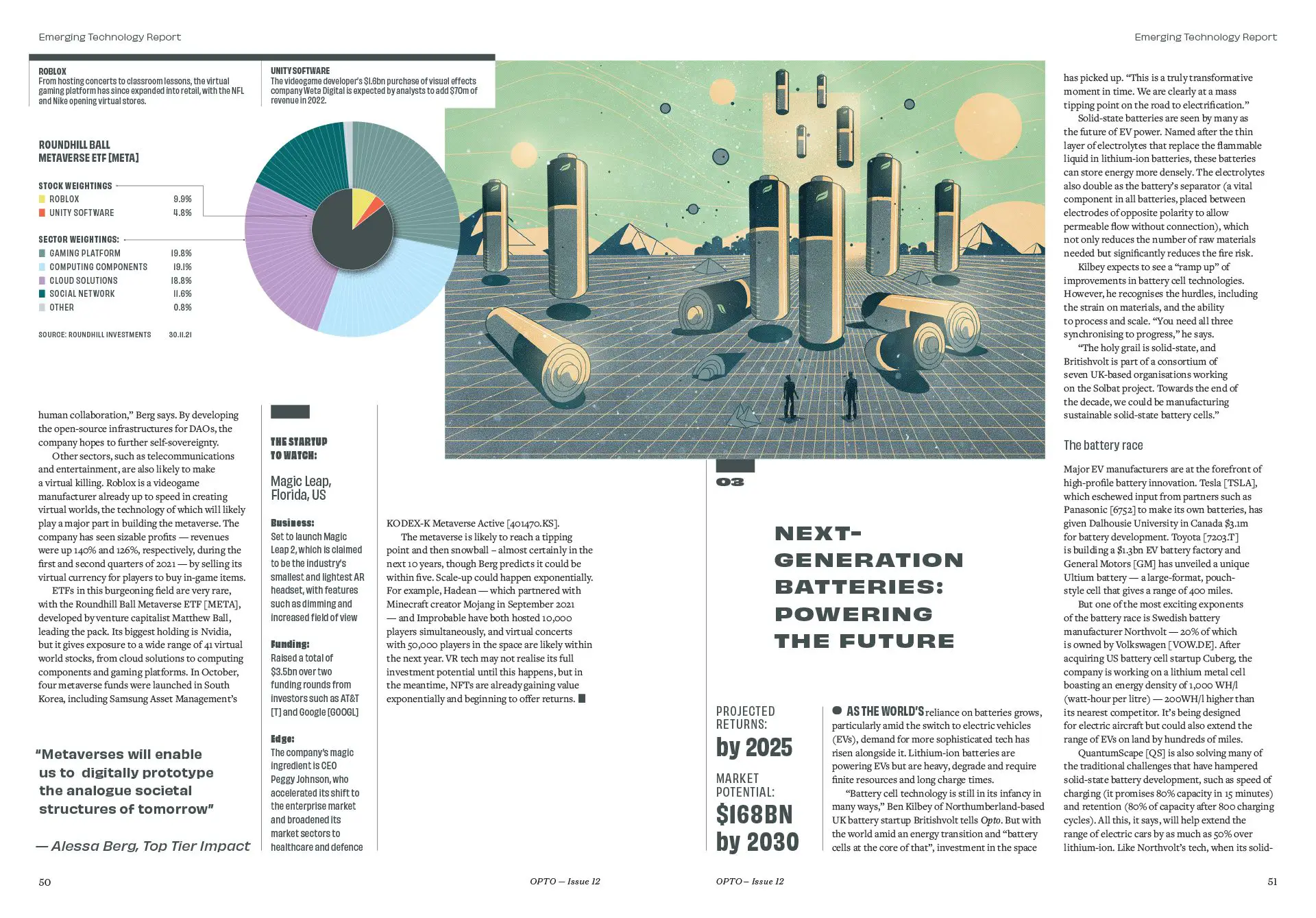 Two-page magazine spread titled 'Next-Generation Batteries: Powering the Future' featuring a pie chart of Roundhill Ball Metaverse ETF stock and sector weightings on the left, an illustration of futuristic battery-like structures on a grid surface at center top, and detailed text about battery technology and industry developments.