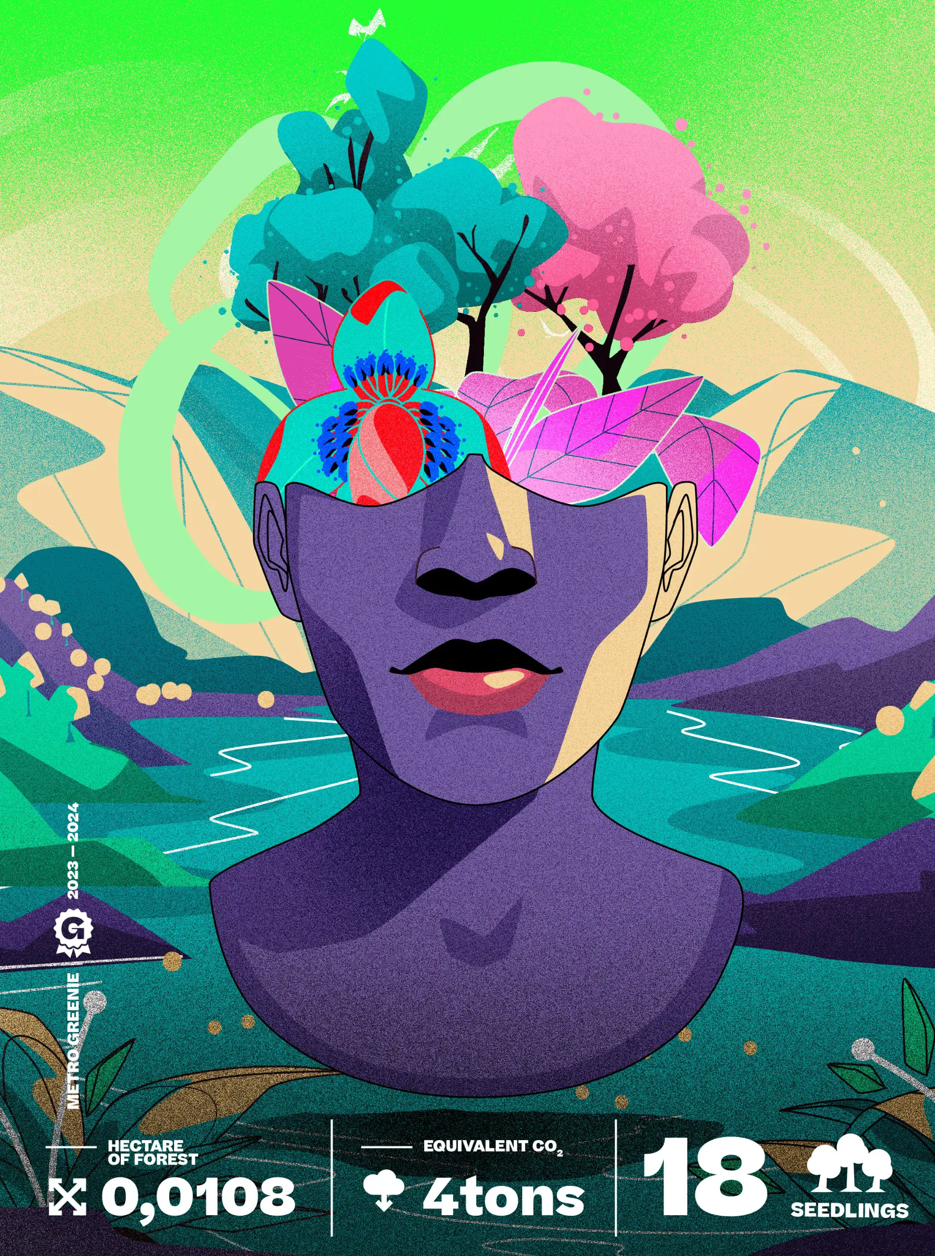 Abstract purple human bust with colorful flowers and trees growing from the head, set against a scenic landscape with a river and mountains, alongside forest and CO2 equivalent statistics.