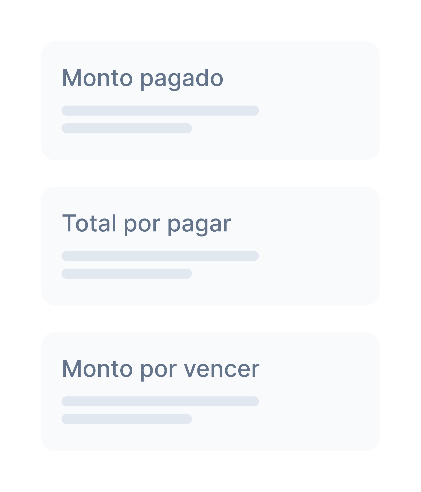 Listado con datos del Dashboard de cuentas por pagar. Monto pagado: $1.925.674.323. Pagos realizados: 173 de 390. Dinero disponible: $678.923.235.